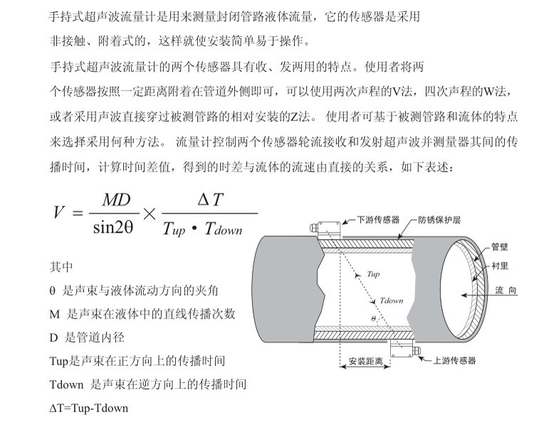 手持式超聲波流量計(jì)說(shuō).jpg
