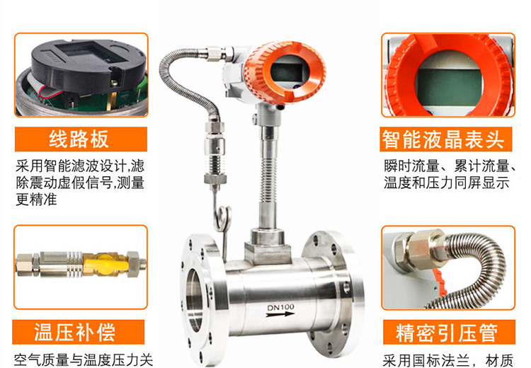 1606792174163002.jpg 渦街流量計.jpg