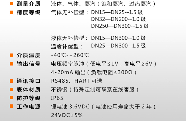 1606792295699611.jpg 渦街流量計參數(shù).jpg