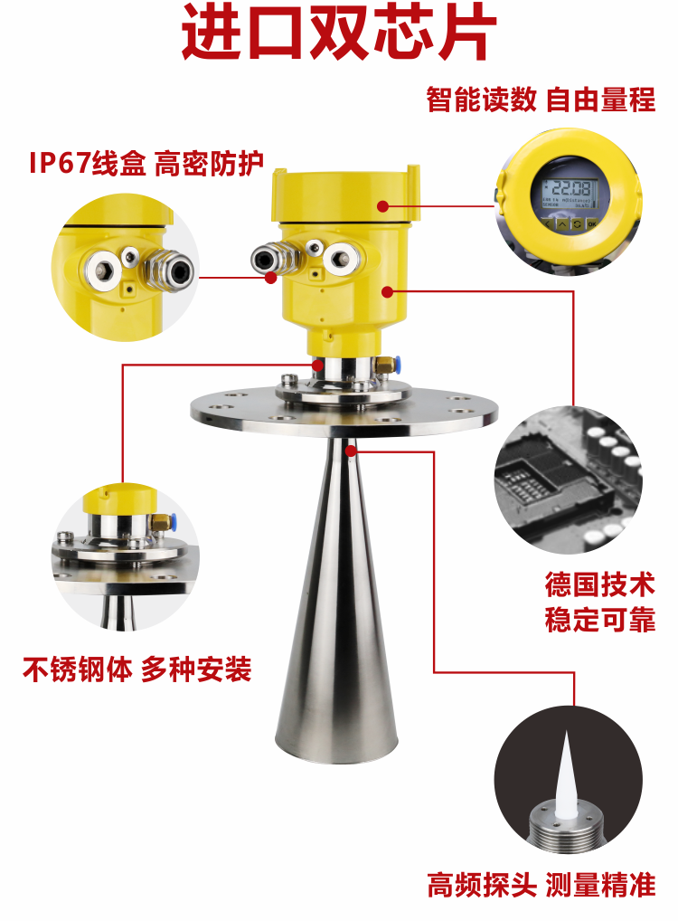 1606821234313091.png 吹哨型雷達物位計1.png