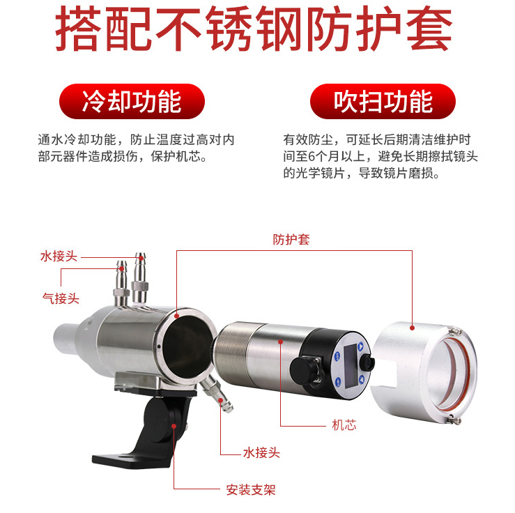 1607411104120480.jpg 測溫儀.jpg