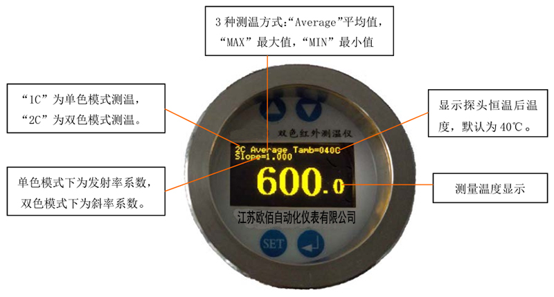 1607411146213276.jpg 雙色測溫儀.jpg